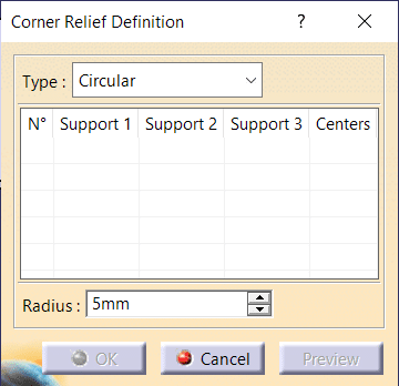 Corner relief definition